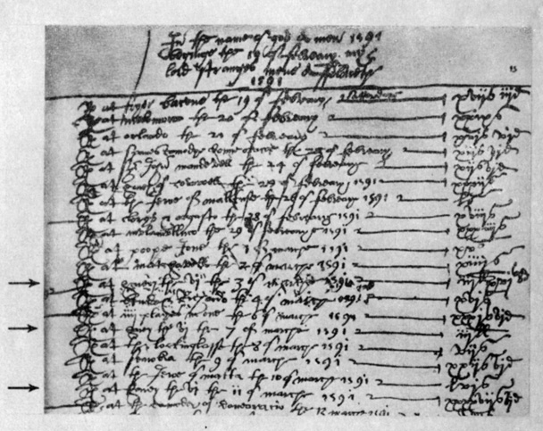 Дневник театрального антрепренера Ф. Хенсло за 1591 год. Стрелками указаны записи о первых спектаклях первой части 'Генриха VI' Шекспира